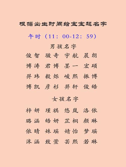 给宝宝起名字需要什么证件_给宝宝起名字需要什么证件和手续