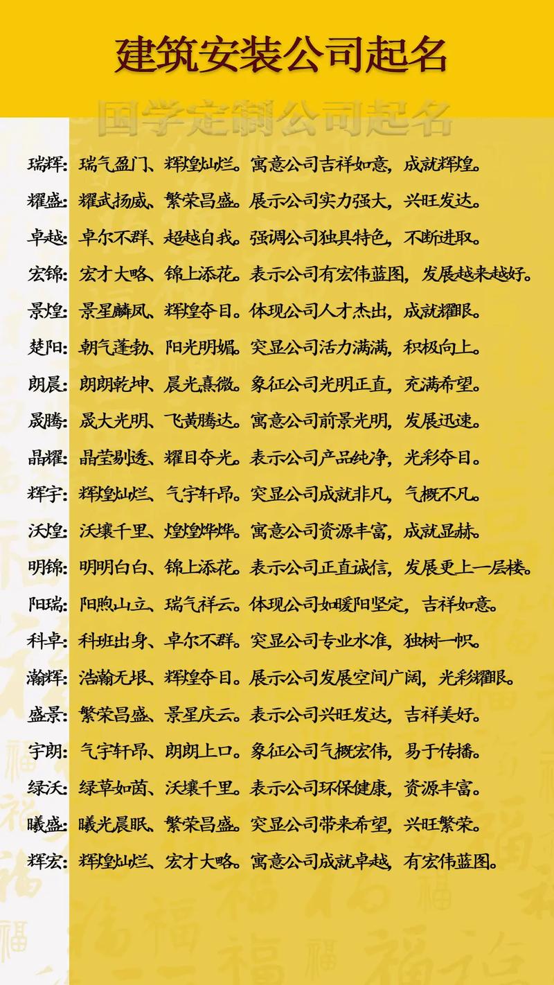 安装公司怎么起名_安装公司怎么起名字