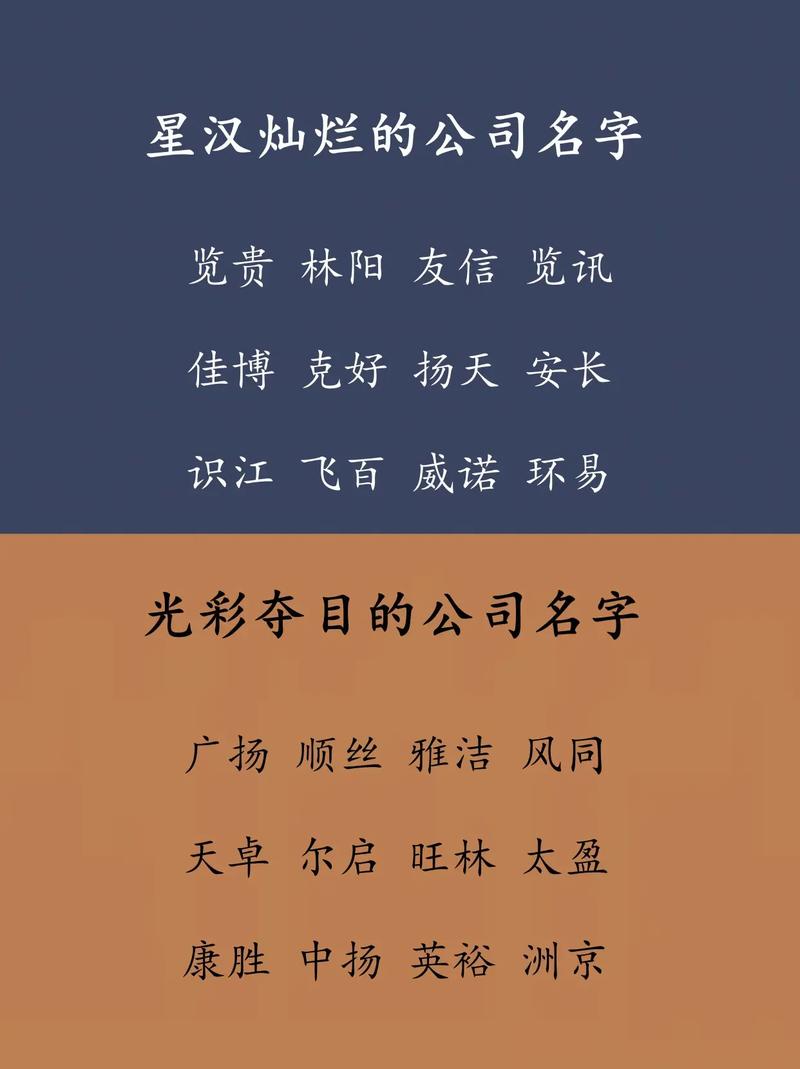 比较顺口的公司名字推荐_比较顺口的公司名字推荐大全
