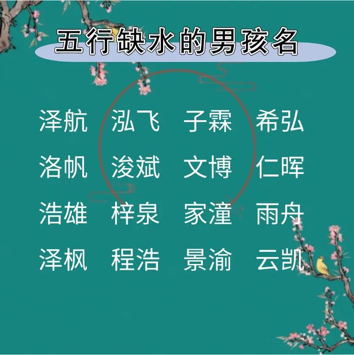 给宝宝起名字五行缺水_宝宝取名五行缺水