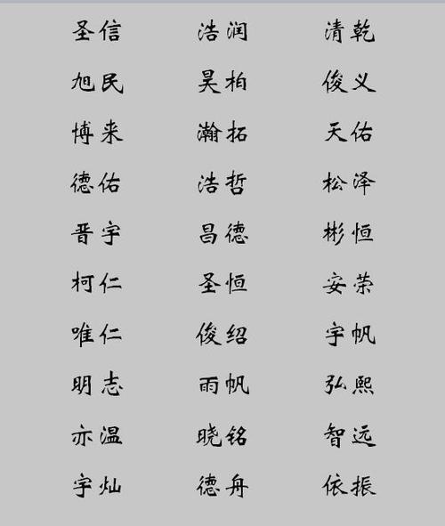 猪年宝宝起名字大全属狗_猪年宝宝起名字大全属狗男孩