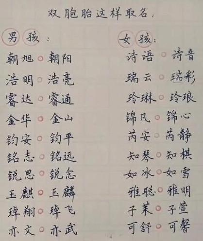 姐妹给宝宝起名字大全_姐妹给宝宝起名字大全四个字