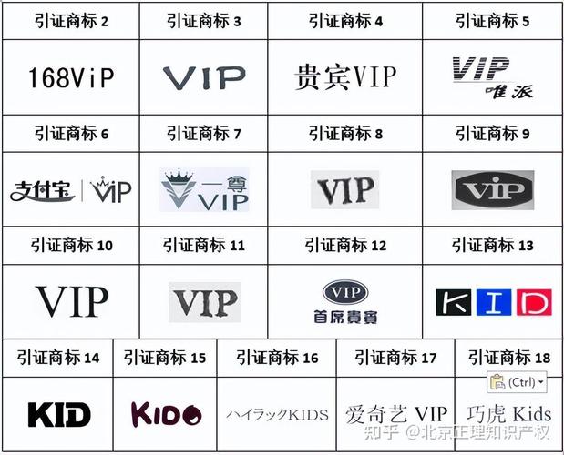 商标和公司名称有什么区别_商标和公司名称有什么区别吗