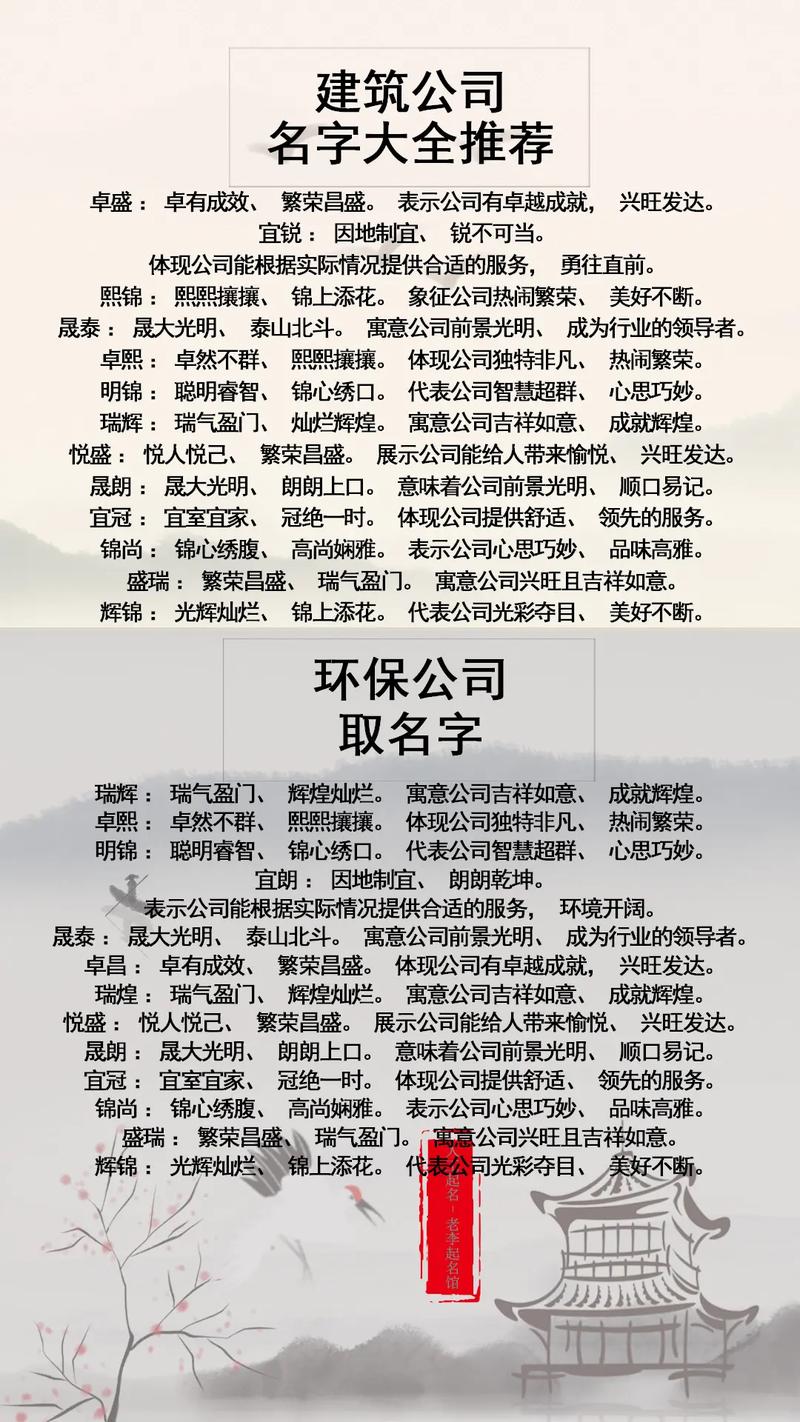 比较大气的建筑公司名称_比较大气的建筑公司名称大全