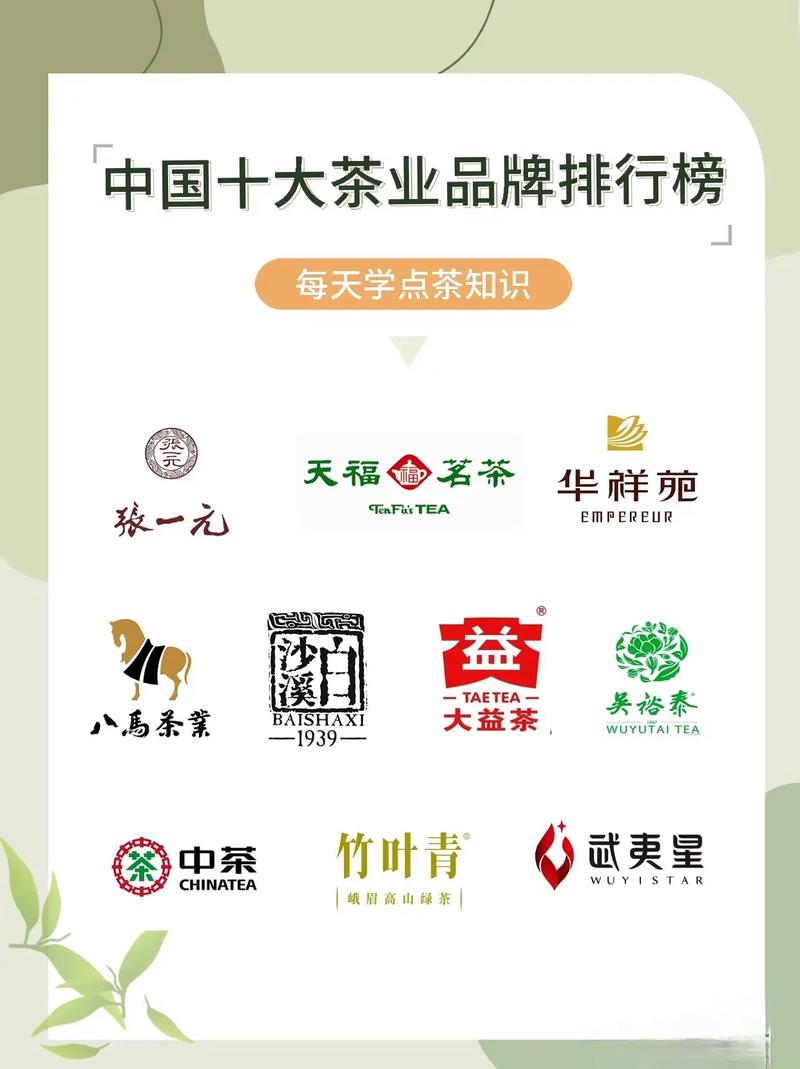 比较好的茶叶公司名字_比较好的茶叶公司名字大全