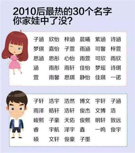 给牛宝宝起名字男姓方_姓方的牛宝宝男孩名字
