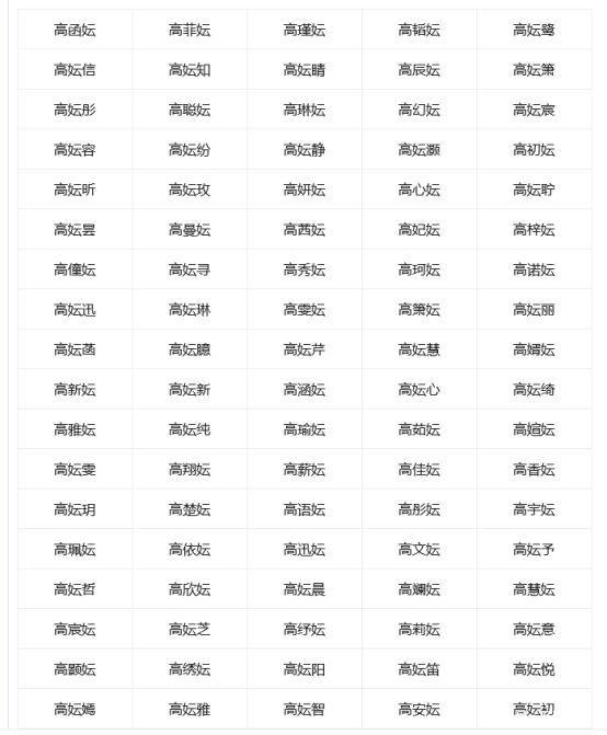牛年宝宝双胞胎女儿起名字_牛年宝宝双胞胎女儿起名字怎么起