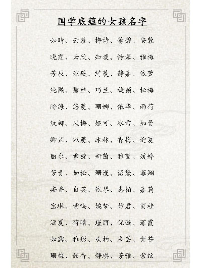 重庆国学起名字大全_重庆国学机构有哪些