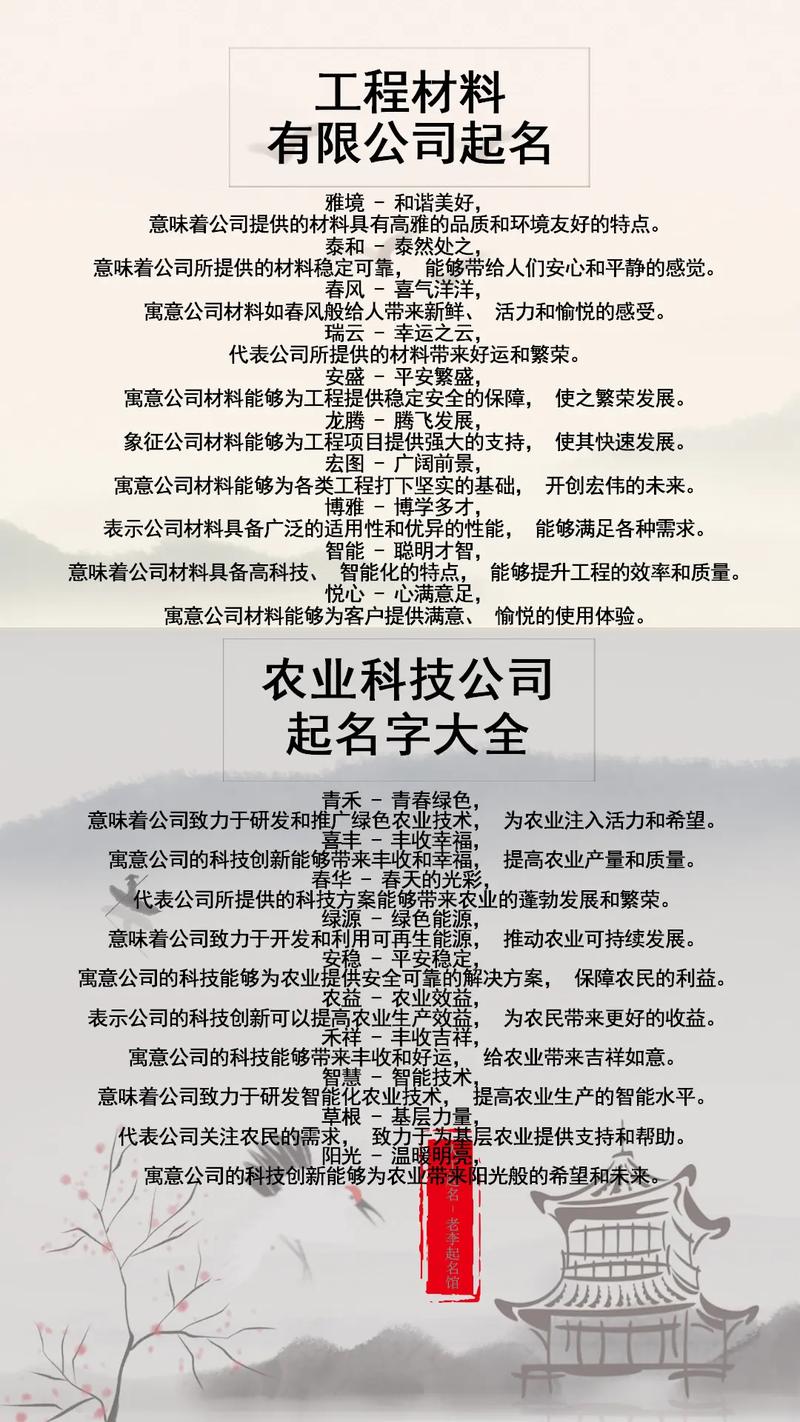 材料公司名字大全集_材料公司名字大全集最新