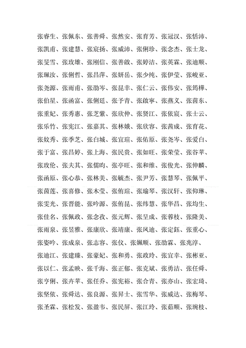 姓张的属虎的宝宝起名字_姓张的属虎的宝宝起名字大全