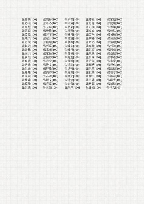 姓张的属虎的宝宝起名字_姓张的属虎的宝宝起名字大全