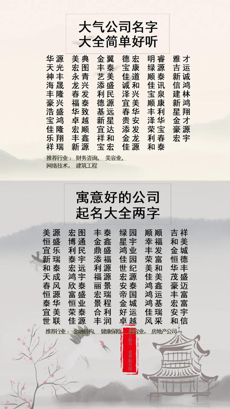 关于公司起名字_关于公司起名字的好词