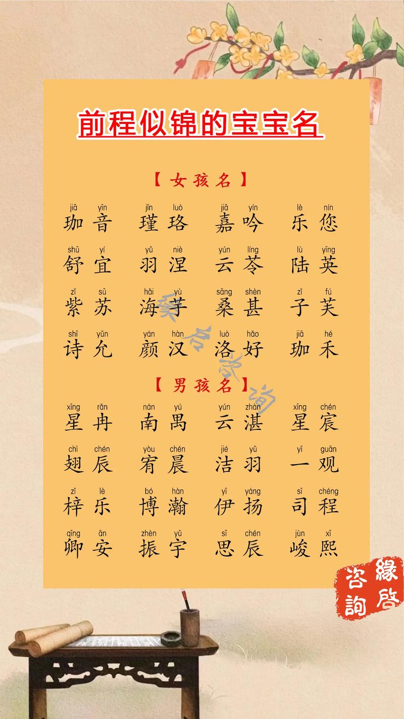 老公姓延给宝宝起名字好吗_老公姓延给宝宝起名字好吗女孩