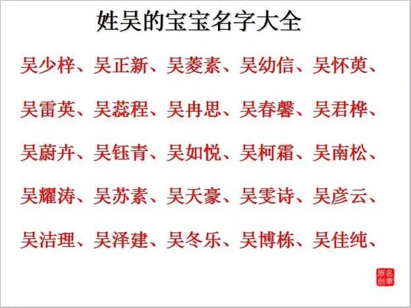 吴姓鼠宝宝起名字大全_吴姓鼠宝宝起名字大全男孩