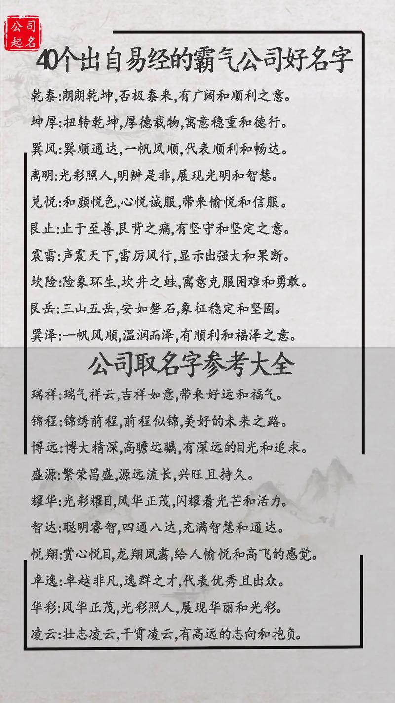 菏泽新能源公司起名字大全_菏泽新能源公司有哪些
