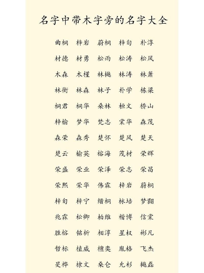 女宝宝起名字带木字傍_女宝宝起名带木字旁的