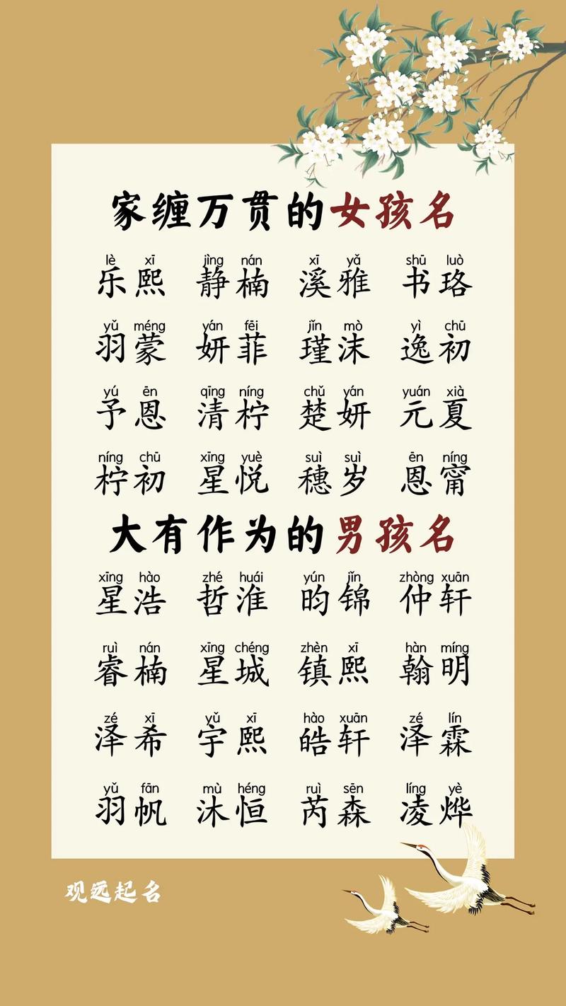 出生13天宝宝起名字大全_出生13天宝宝起名字大全及寓意