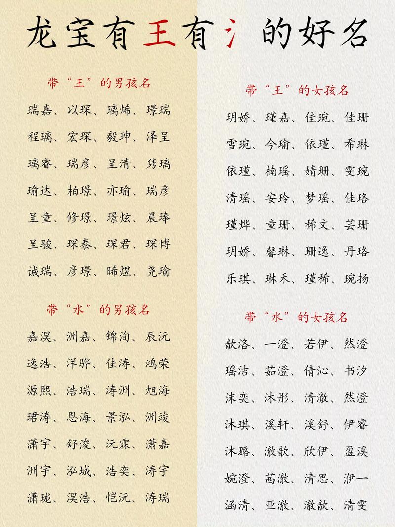 19年5月男宝宝起名字_19年5月男宝宝起名字大全