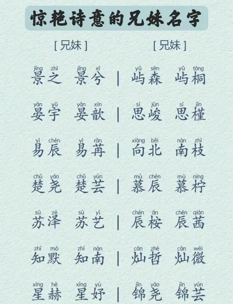 振字起名诗意的名字大全_振字起名诗意的名字大全女孩
