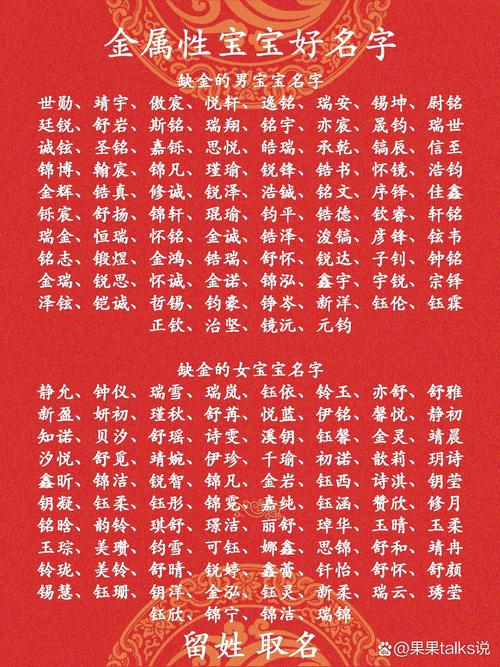 狗年男宝宝起名字缺金和水_狗年男宝宝起名字缺金和水怎么取名