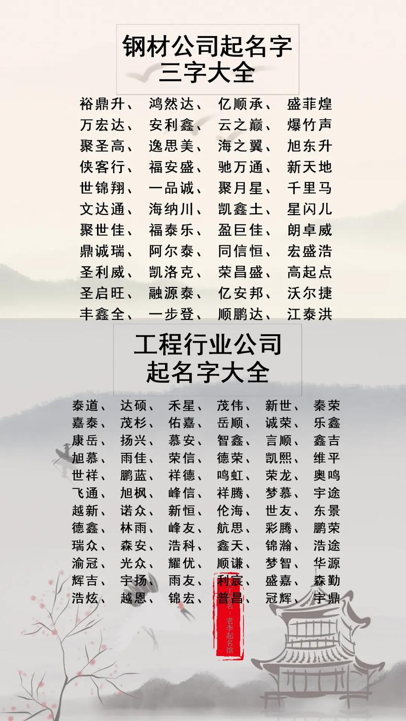 咨询公司起名字大全_咨询公司起名字大全免费2023
