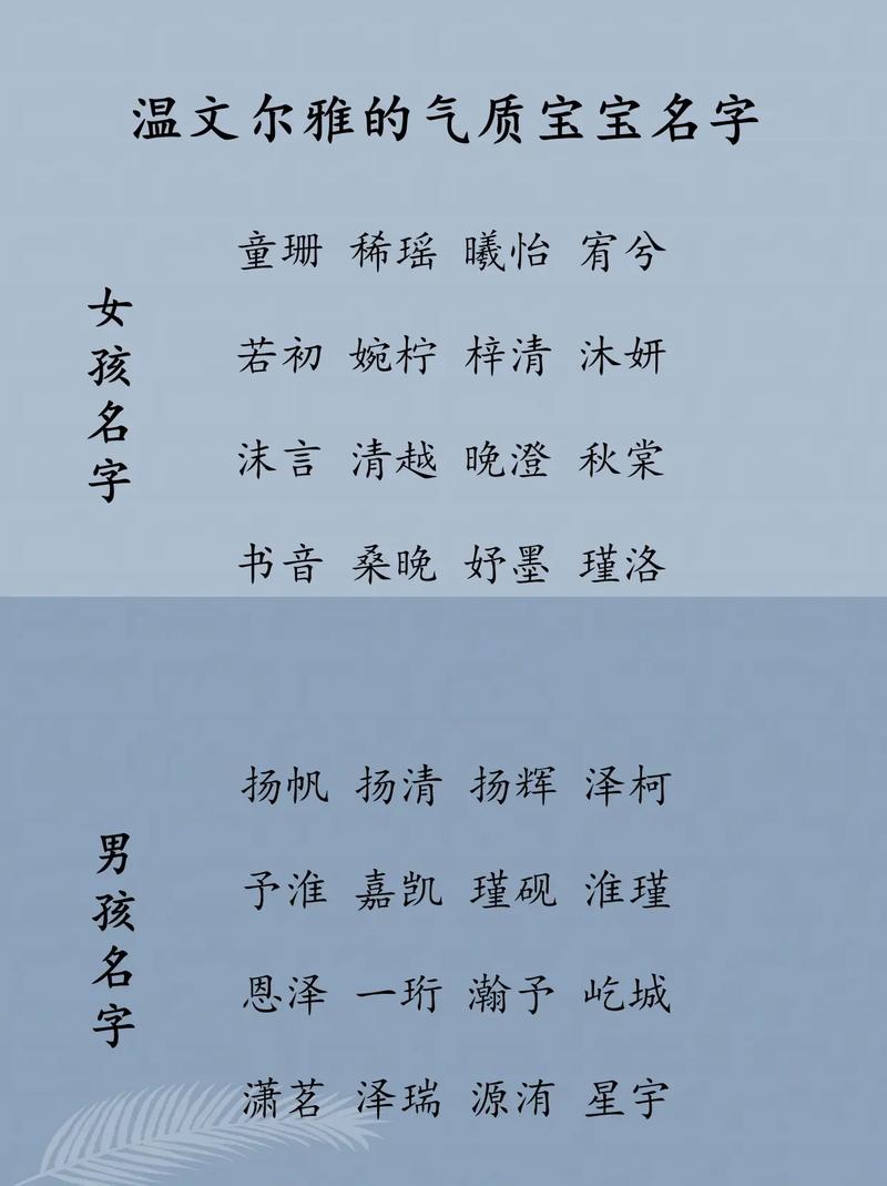 宝宝出生给道长起名字好吗_宝宝出生给道长起名字好吗女孩