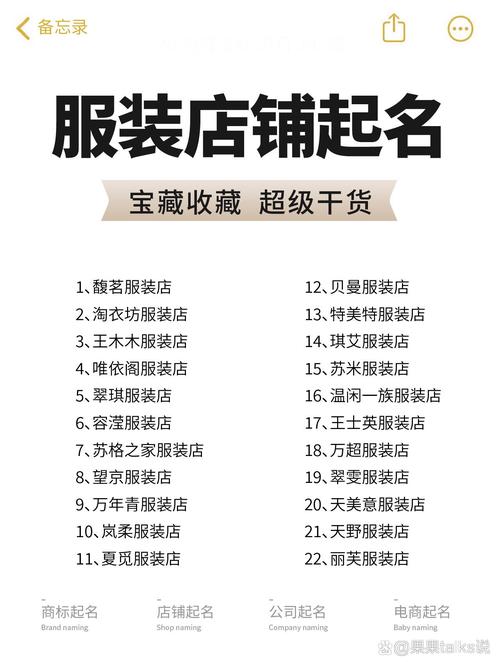 服装公司起名字大全带水果_服装公司起名字大全带水果字