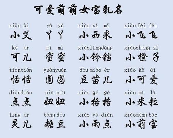 猪年鼠年女宝宝起名字大全_猪年鼠年女宝宝起名字大全集
