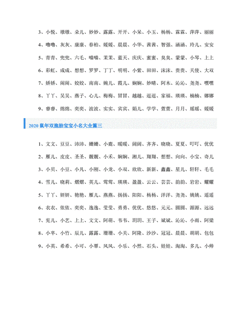 猪年鼠年女宝宝起名字大全_猪年鼠年女宝宝起名字大全集