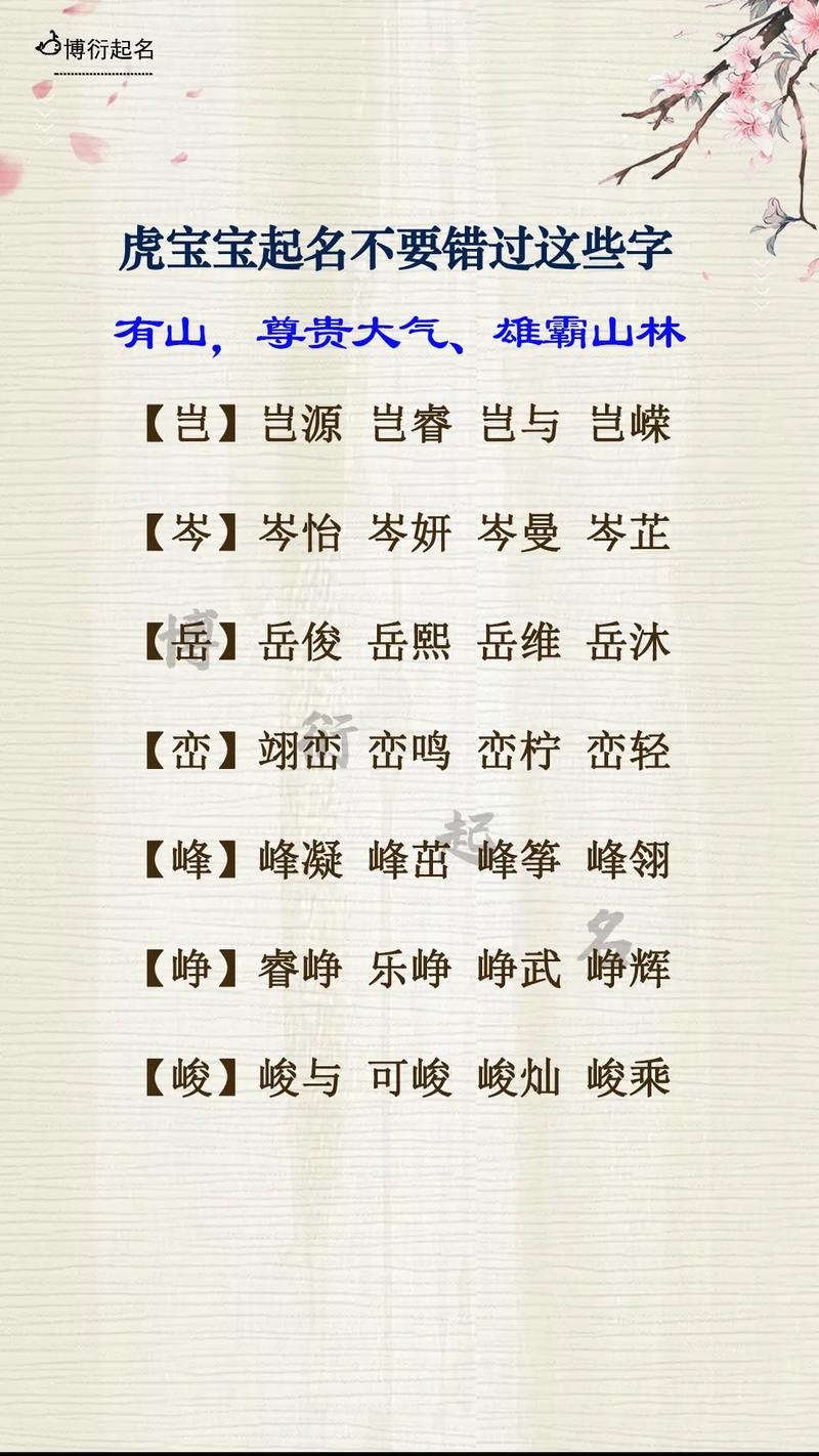 虎宝宝不能用什么字起名字_虎宝宝不能用什么字起名字呢