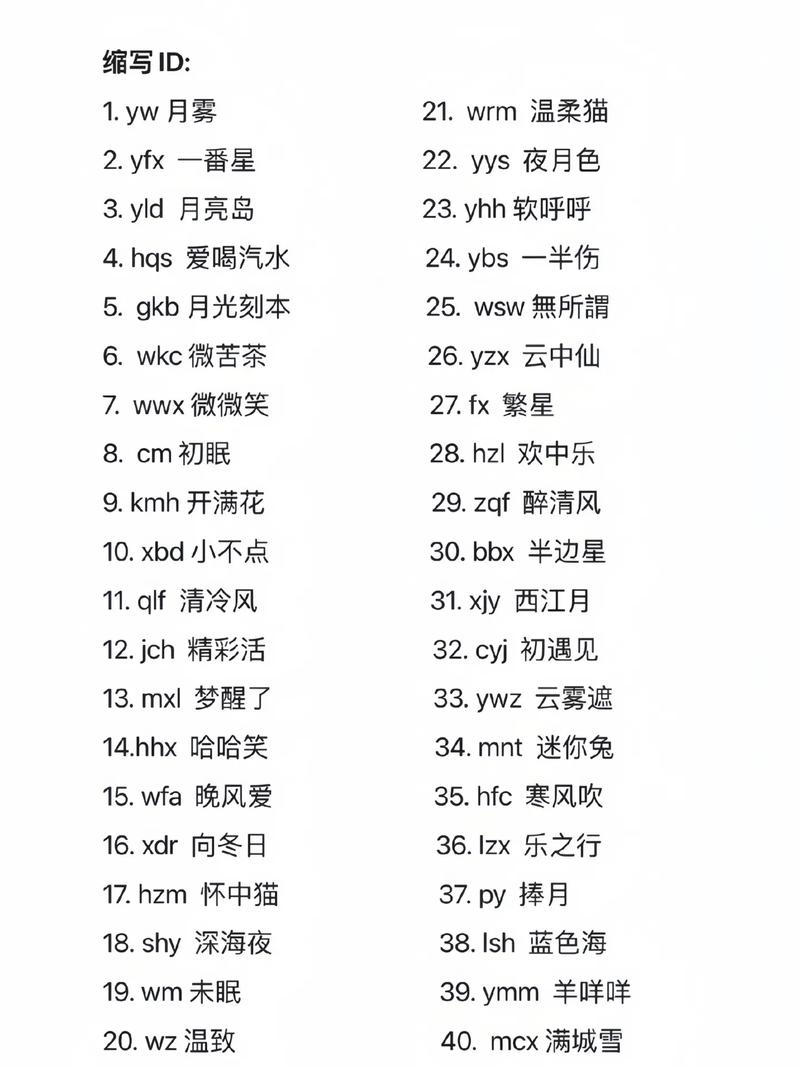 公司起名字网名_公司起名字网名大全