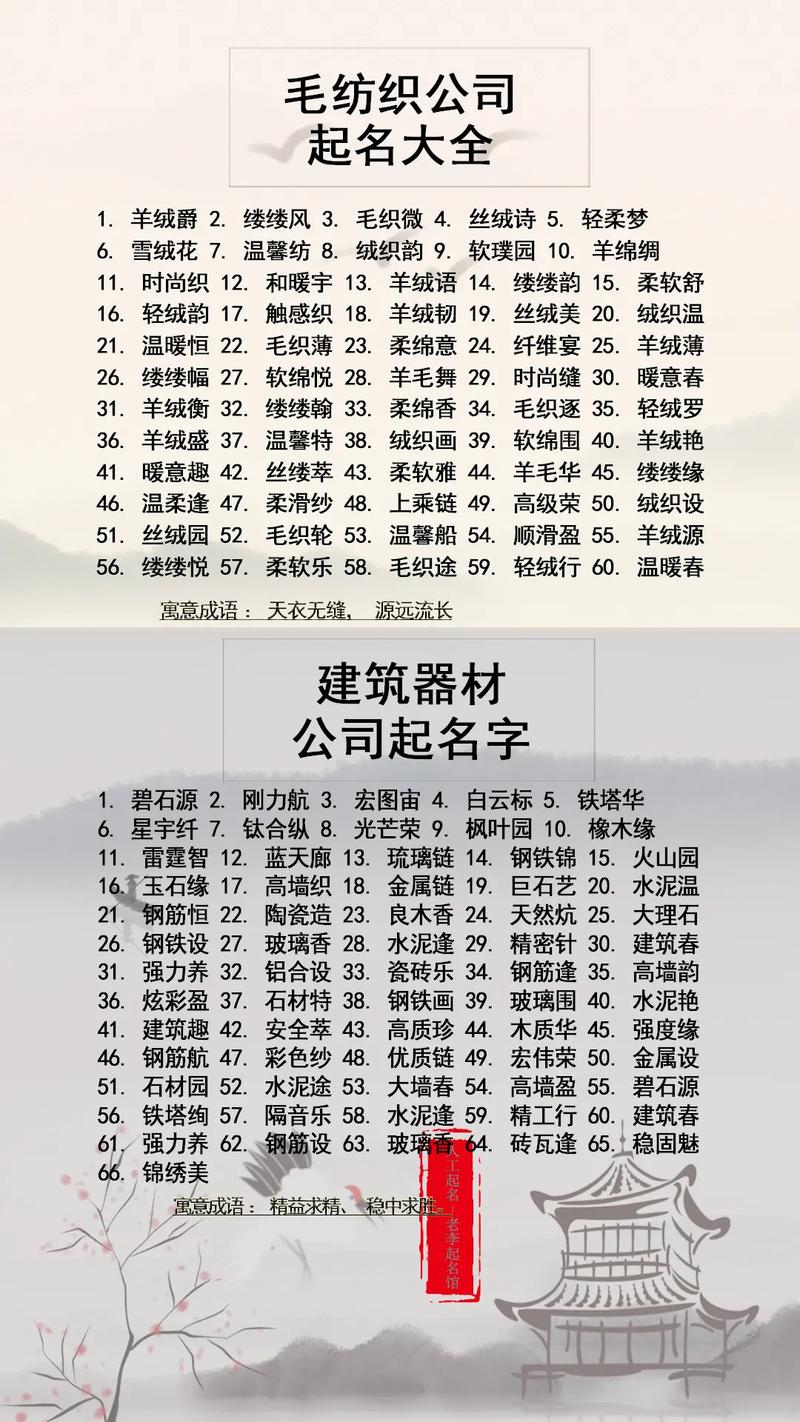 公司起名字打分_公司取名打分测试免费