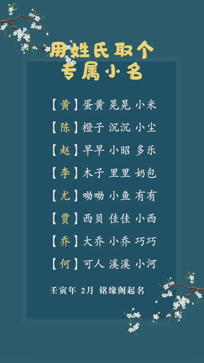 虎年女孩儿起名字大全_虎年女孩儿起名字大全四个字