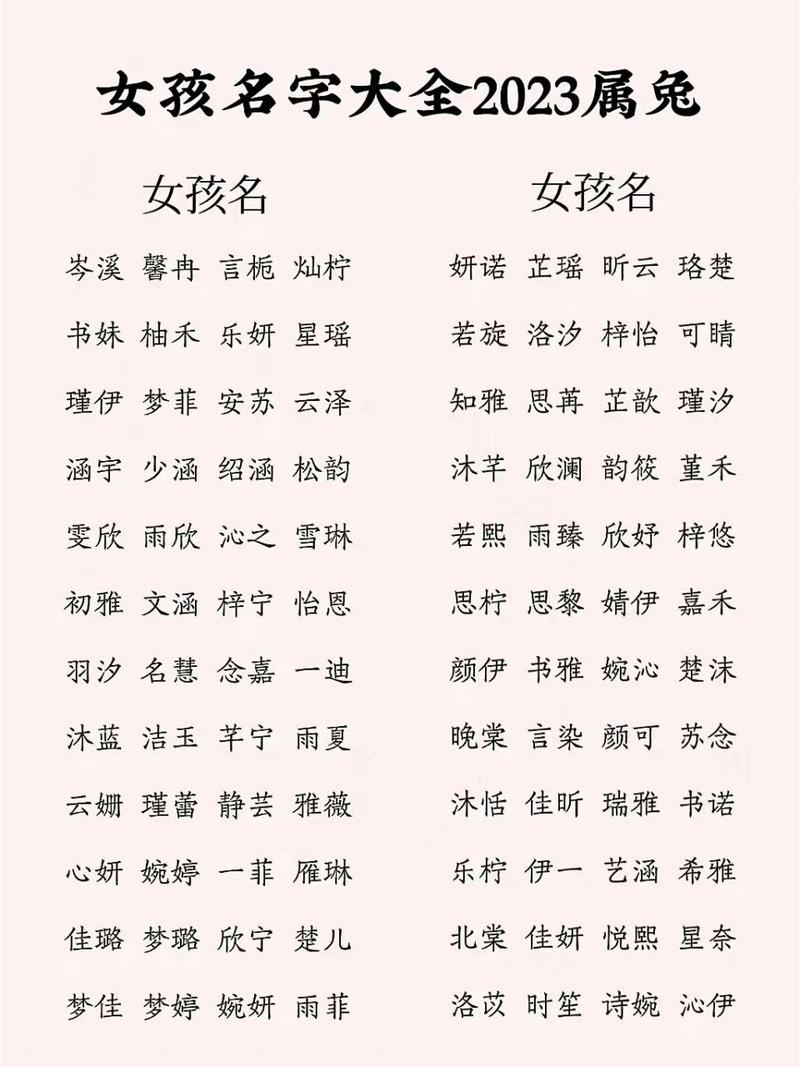 开公司起名字大全_属兔开公司起名字大全