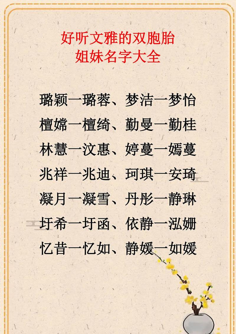双胞胎起名字大全女孩_双胞胎起名字大全女孩子
