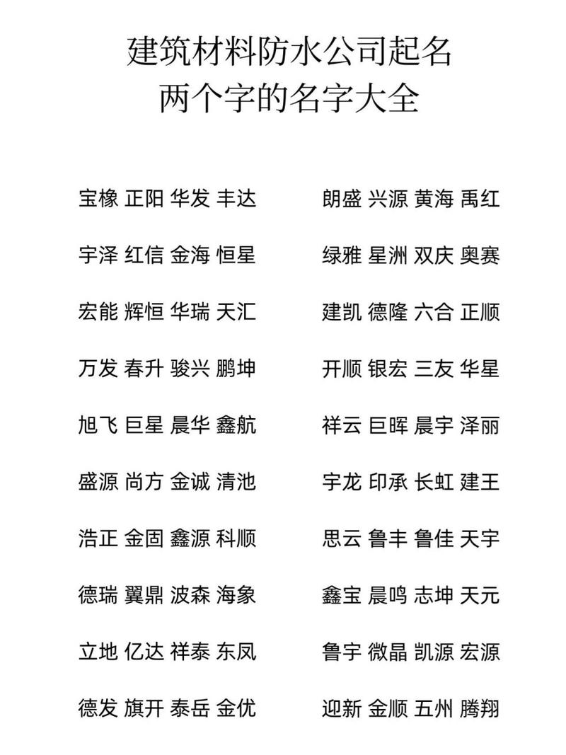 防水公司起名字_防水公司起名字大全免费起名