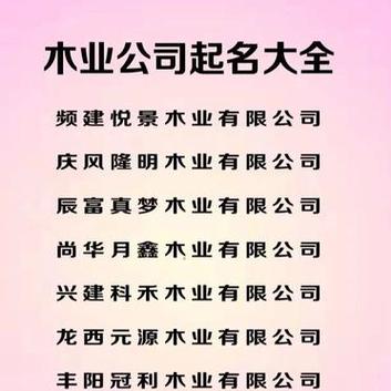 木业公司起名字_木业公司起名字大全免费