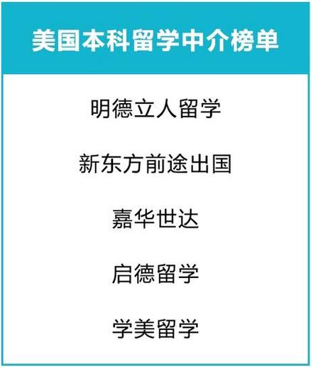 留学公司起名字_留学公司起名字大全