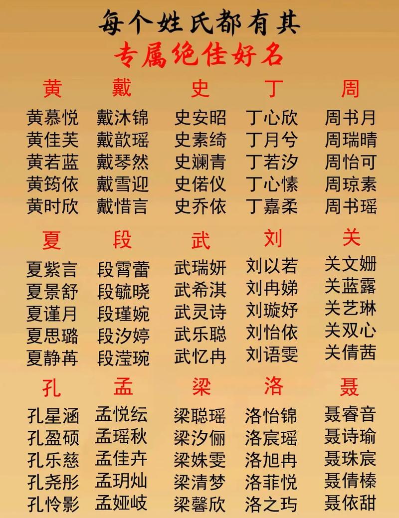 自己给宝宝起名字好不好_自己给宝宝起名字好不好呢