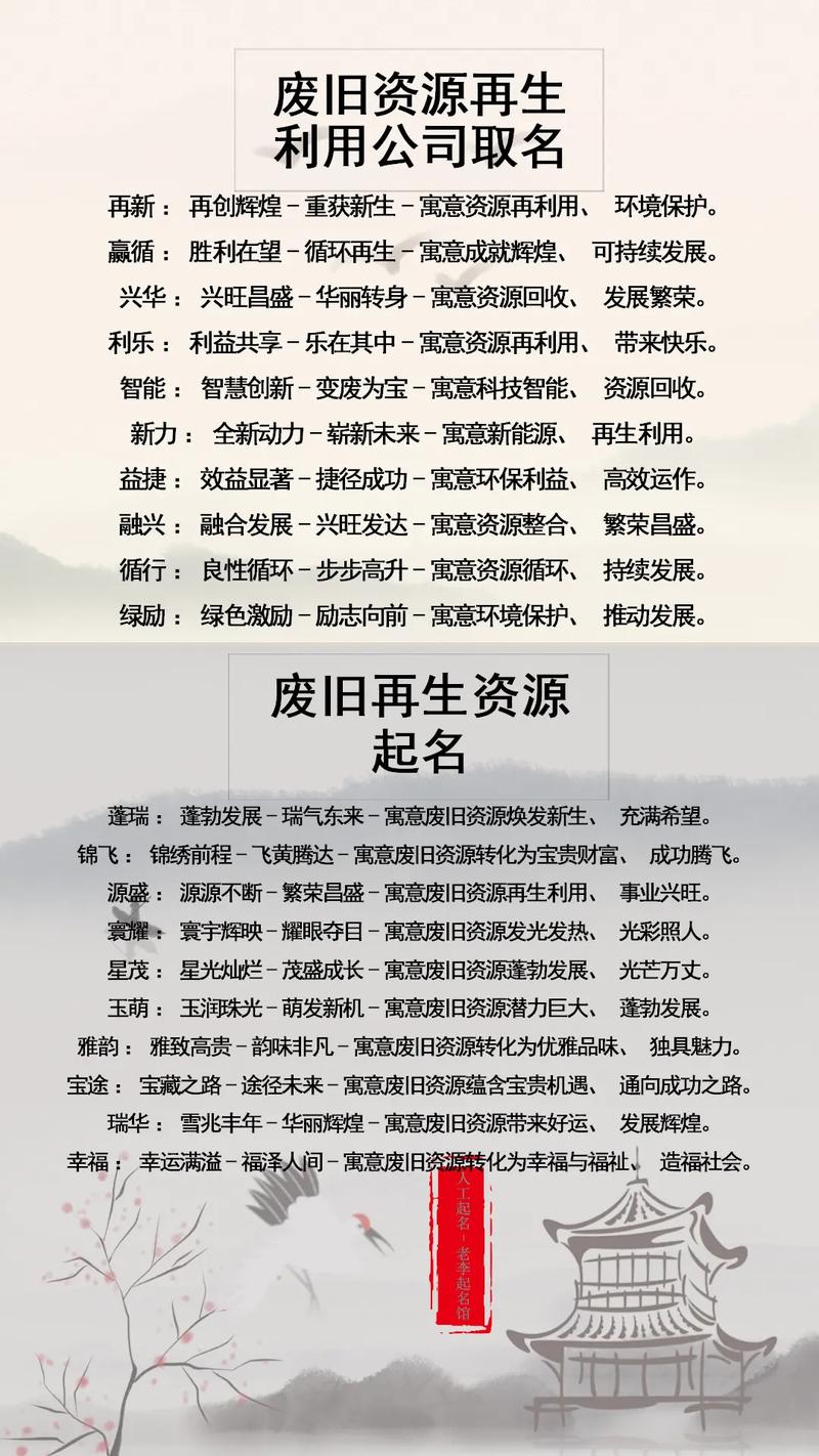 环保公司起名字_环保公司起名字大全免费