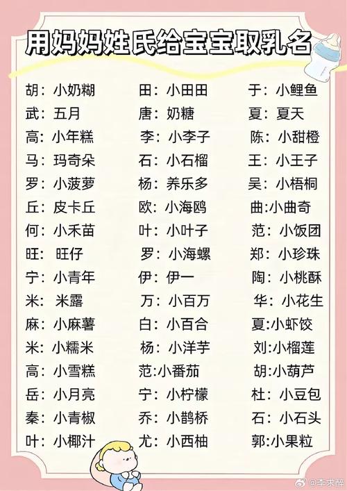 农村大妈给儿子起名字大全_农村大妈给儿子起名字大全集