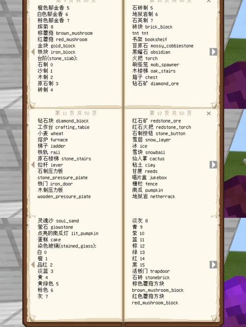 我的世界小狗起名字大全_我的世界小狗起名字大全可爱