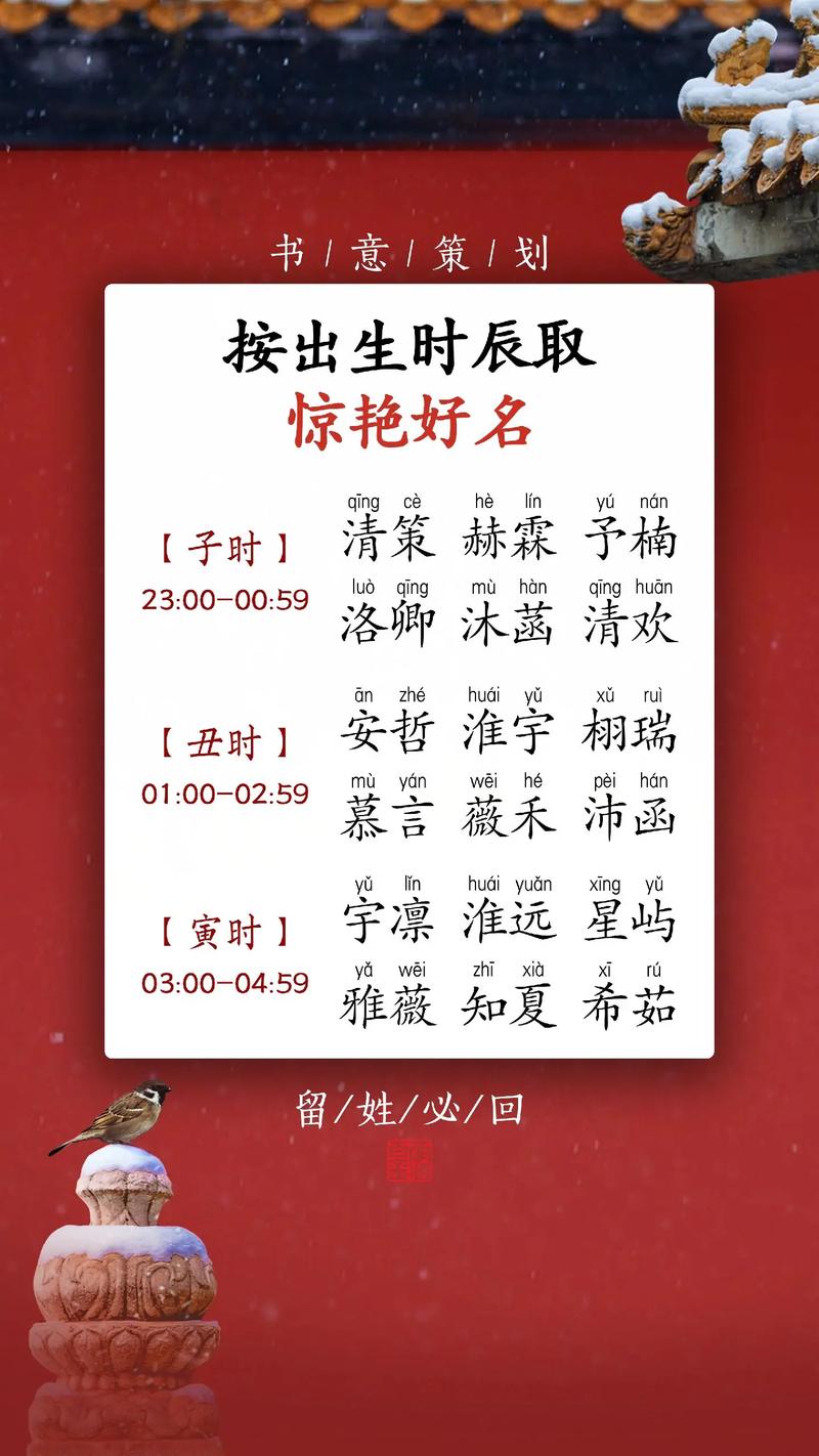 什么时间给宝宝起名字吉利_什么时间给宝宝起名字吉利呢