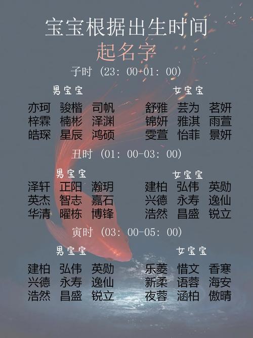 什么时间给宝宝起名字吉利_什么时间给宝宝起名字吉利呢