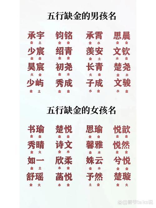 宝宝怎么查五行起名字_宝宝怎么查五行起名字好不好