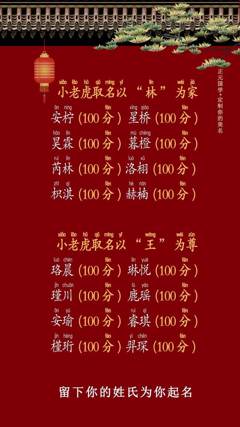 属虎宝宝起名字带什么偏旁_属虎宝宝起名字带什么偏旁好