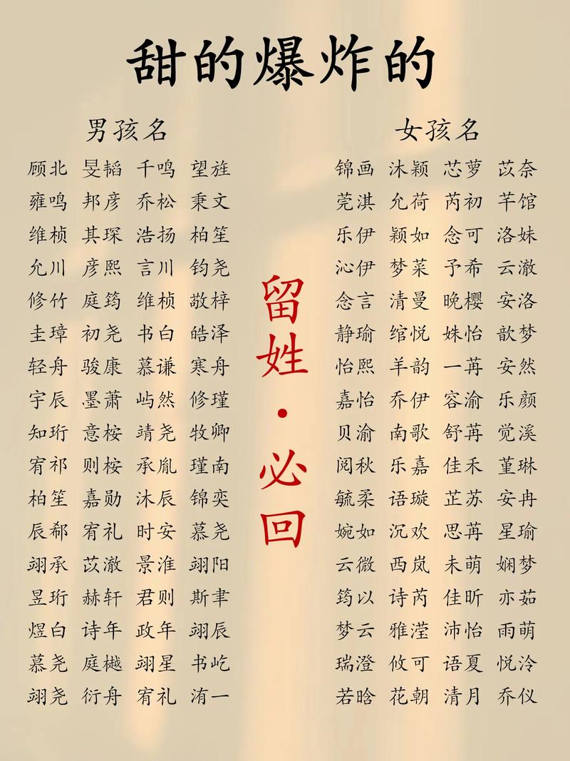 出生13天宝宝起名字吗_出生13天宝宝起名字吗好吗