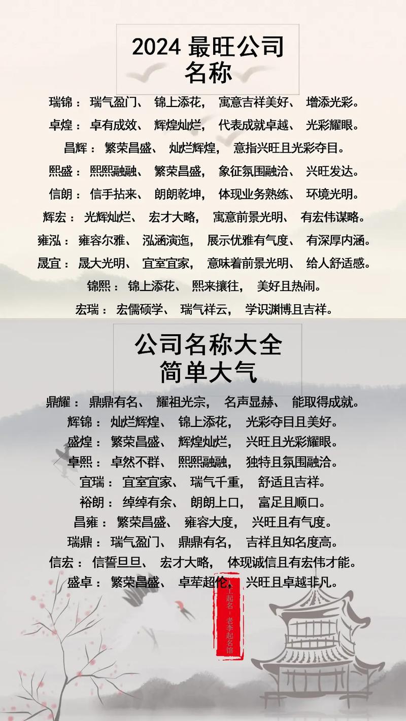 想给装修公司起名字_想给装修公司起名字怎么起