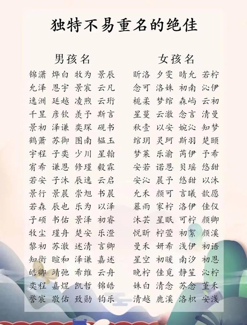 新生女宝宝起名取名字大全_新生女宝宝起名取名字大全集