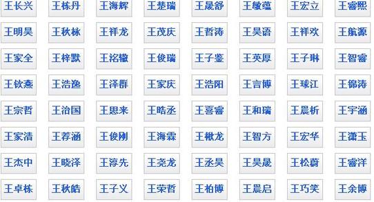 姓王猪宝宝起名字大全_姓王猪宝宝起名字大全男孩